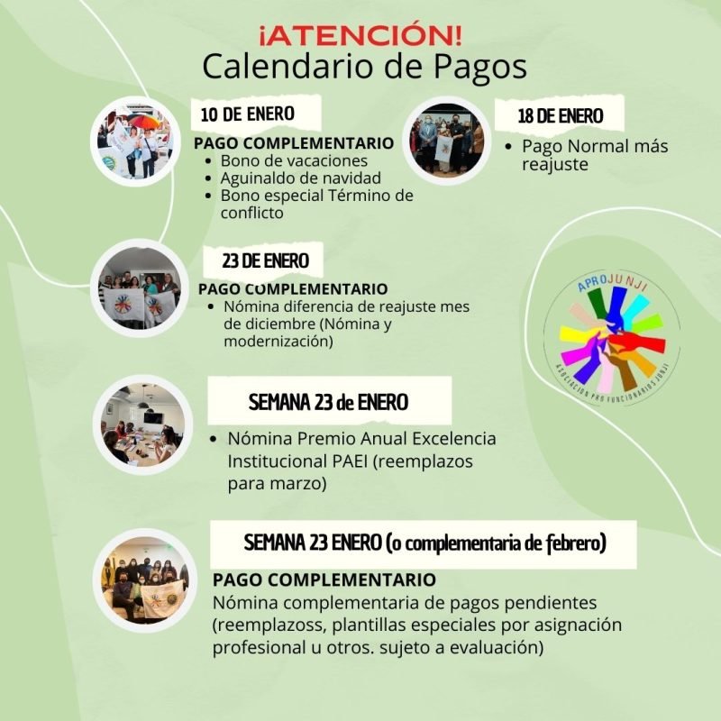 Calendario Pago Montos Reajustes 2023